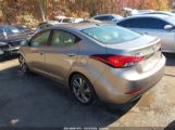 HYUNDAI ELANTRA LIMITED снимка