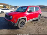 JEEP RENEGADE UPLAND EDITION 4X4 photo