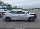 HYUNDAI ELANTRA SE photo