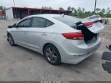 HYUNDAI ELANTRA SE photo