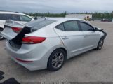 HYUNDAI ELANTRA SE photo