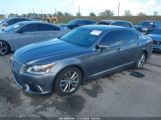 LEXUS LS 460 photo