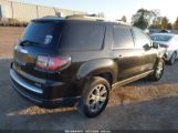 GMC ACADIA SLT-1 1GKKVRKD0FJ****** снимка