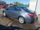 TOYOTA COROLLA LE снимка