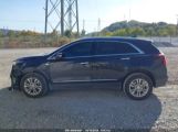 CADILLAC XT5 AWD LUXURY снимка