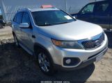 KIA SORENTO EX снимка