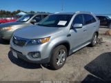 KIA SORENTO EX photo