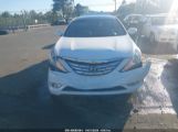 HYUNDAI SONATA LIMITED 2.0T photo