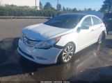 HYUNDAI SONATA LIMITED 2.0T photo