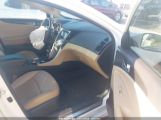 HYUNDAI SONATA LIMITED 2.0T photo