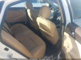 HYUNDAI SONATA LIMITED 2.0T photo