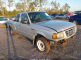 FORD RANGER EDGE/TREMOR/XL/XLT снимка