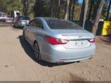 HYUNDAI SONATA LIMITED 2.0T снимка