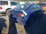 KIA RIO S photo