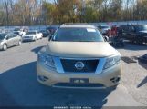 NISSAN PATHFINDER PLATINUM/S/SL/SV photo