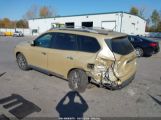 NISSAN PATHFINDER PLATINUM/S/SL/SV photo