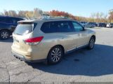 NISSAN PATHFINDER PLATINUM/S/SL/SV photo