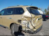 NISSAN PATHFINDER PLATINUM/S/SL/SV photo