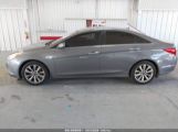 HYUNDAI SONATA SE photo