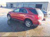 CHEVROLET EQUINOX 1LT photo