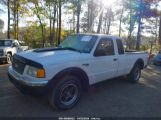 FORD RANGER EDGE/XLT снимка