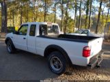 FORD RANGER EDGE/XLT снимка