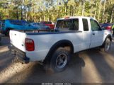 FORD RANGER EDGE/XLT photo