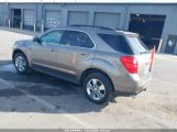 CHEVROLET EQUINOX 2LT photo