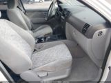 KIA SORENTO EX/LX снимка