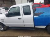 FORD RANGER SPORT/XL/XLT снимка