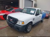 FORD RANGER SPORT/XL/XLT снимка