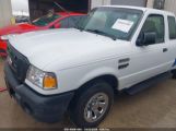 FORD RANGER SPORT/XL/XLT снимка