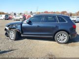 AUDI Q5 2.0T PREMIUM снимка