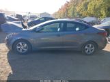 HYUNDAI ELANTRA SE photo