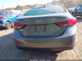 HYUNDAI ELANTRA SE photo