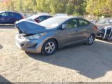 HYUNDAI ELANTRA SE photo