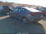 HYUNDAI ELANTRA SE photo