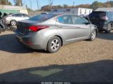 HYUNDAI ELANTRA SE photo