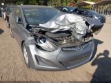 HYUNDAI ELANTRA SE photo