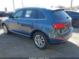 AUDI Q5 2.0T PREMIUM снимка