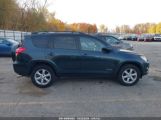 TOYOTA RAV4 LIMITED снимка