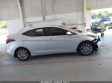 HYUNDAI ELANTRA SE photo