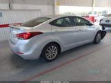 HYUNDAI ELANTRA SE photo