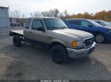 FORD RANGER EDGE/STX/XLT снимка