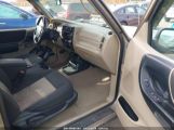 FORD RANGER EDGE/STX/XLT снимка