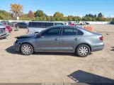 VOLKSWAGEN JETTA 1.4T S снимка