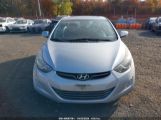 HYUNDAI ELANTRA LIMITED photo