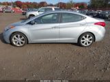 HYUNDAI ELANTRA LIMITED photo