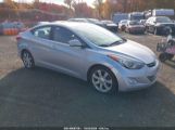 HYUNDAI ELANTRA LIMITED photo