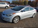 HYUNDAI ELANTRA LIMITED photo